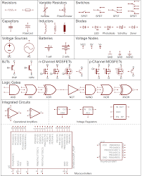 Circuit symbols are used in circuit diagrams (schematics) to represent electronic components. How To Read A Schematic Learn Sparkfun Com
