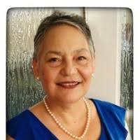 200+ "Basilis" profiles