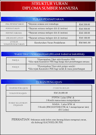 Lembaga getah malaysia, unit pembangunan sumber manusia, tingkat 3, bangunan getah asli,148 jalan ampang, 50450 kuala lumpur · tel: Diploma Pengurusan Sumber Manusia Politeknik