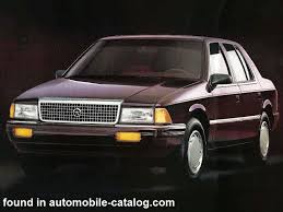 Image result for Bright White 1992 Acclaim