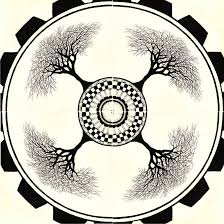 Radial Symmetry By Alternate Deviant Balance Art Symmetry Art Symmetrical Balance