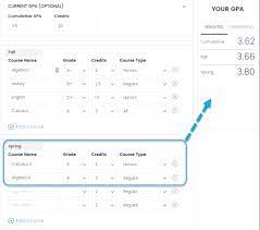 Can you raise your gpa in one semester? High School Gpa Calculator
