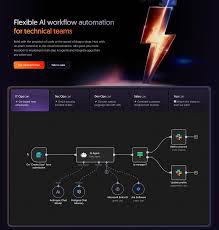 一行代码不写部署自己的n8n 在线服务小白教程｜ 假设检验