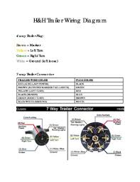 Home > useful information > wiring diagram. Hh Trailer Wiring Diagrams Z32 Fuse Box For Wiring Diagram Schematics
