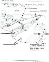 Label The Ocean Floor Worksheet Floor Ideas Educational Worksheets 5th Grade Worksheets Worksheets