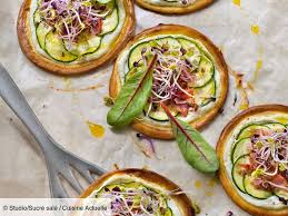Tarte Ricotta Courgettes Et Coppa Recettes Recette En 2020 Tarte Ricotta Recette Recettes De Cuisine