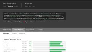 (temp) working link for posting on facebook. Ibm Watson Natural Language Understanding Ibm