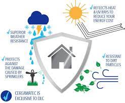 As our numbers show in 2020 average cost that homeowners paid for home painting in los angeles county is between $4,104.00 and $7,345.00. Lifetime Guarantee Deluxe Lifecote