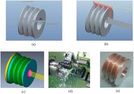 Development of integrated intelligent computer-aided design system for  mechanical power-transmitting mechanism design