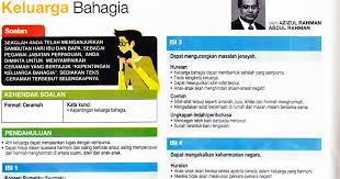 Mengamalkan cara hidup sihat seperti makan secara sihat,bersenam,tidak merokok dan tidur yang mencukupi. Kepentingan Memiliki Keluarga Bahagia Foto Sedih Kebersamaan Ayah Dan Anak Ini Buktikan Bahagia Mengelakkan Suami Isteri Daripada Bertikam Lidah Tidak Berlaku Keruntuhan Institusi Kekeluargaan Kiphasqy