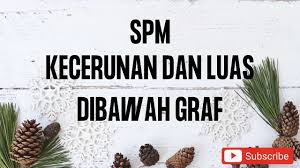 (11) luas, jumlah luas dan isipadu (area, total surface area, volume). Spm Kecerunan Dan Luas Di Bawah Graf Part 1 Youtube