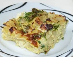 Gratin De Chou Blanc Au Menu Delice Chou Blanc Recette Chou Blanc Gratin De Choux
