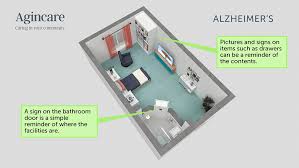 Care haven homes, llc (care haven) has opened its sixth alzheimer's care home, near behavioral challenges need special attention • residential care homes: How To Create The Ideal Care Home Room Agincare