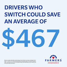 Mutual funds are offered under the wells fargo advantage funds brand name. Scott Peters Farmers Insurance 465 32nd Ave E Ste B West Fargo Nd 2021