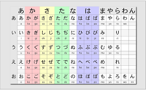 hiragana holographic meatloaf the official blog of some