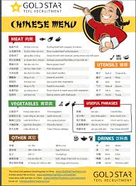 22 Popular Meat Fish And Vegetable Dishes Drinks Utensils Useful Phrases For The Restaurant Chine Chinese Language Learning Learn Chinese Chinese Food Menu