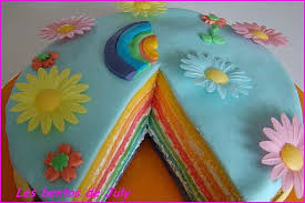 Gateau Arc En Ciel 04 Gateau Multicolore Gateau Arc En Ciel 750g