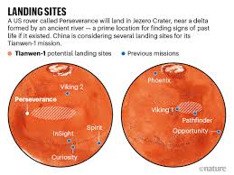 Mars 2020 is a mars rover mission by nasa's mars exploration program that includes the perseverance rover and the ingenuity helicopter drone. Countdown To Mars Three Daring Missions Take Aim At The Red Planet