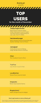 Sino ang pambansang bayani ng pilipinas? Hello Brainly January 5 2019 Brainly