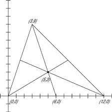 Find the intersection of lines 2 and 3 and then lines 1 and 3. How To Pinpoint The Center Of A Triangle Dummies