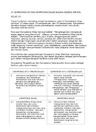 Maybe you would like to learn more about one of these? Lampiran 37 Ki Dan Kd K 13 Smp Mts Bahasa Inggris