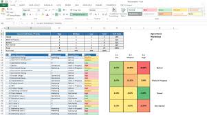 Project Management Templates Download Free Excel Resources Excel Dashboard Templates Excel Templates Excel