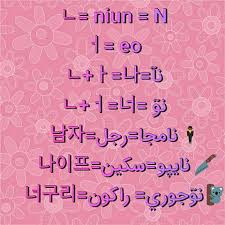 تعلم اللغة الكورية بسهوله Home Facebook