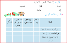سلسلة تمارين محلولة في التناقص الاشعاعي،و درس النوى و الكتلة و الطاقة،التحولات النووية ثانية باكالوريا علوم تجريبية مسلك علوم الفيزيائية و علوم رياضية. ÙØ±Ø§Ø³Ø© Ø£ÙØ´Ø·Ø© Ø§ÙØ¯Ø¹Ù Ù Ø§ÙØªÙÙÙÙ ÙÙ Ø§ÙÙØºØ© Ø§ÙØ¹Ø±Ø¨ÙØ© ÙÙÙØ³ØªÙÙ 5 Ø§ÙØ®Ø§ÙØ³ Ø§Ø¨ØªØ¯Ø§Ø¦Ù