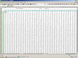 predict lotto 649 winning numbers excel lottery software