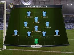 At the moment the city's road network is undergoing substantial development to ameliorate the situation of traffic in the city. Fifa 15 Beste Aufstellung Fur Manchester City Alle News Aus Dem Fussball Und Der Welt Des Sports Bildergalerie Kicker