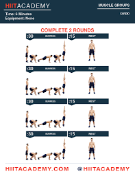 Burpees Burpees Burpees Hiit Academy Hiit Workouts