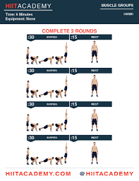 burpees burpees burpees hiit academy hiit workouts