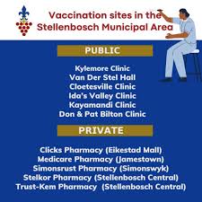 These locations are now available for selection on the health department's electronic vaccination data system, when registering to receive a coronavirus vaccine. Covid 19 Vaccines What You Need To Know Stellenbosch Municipality