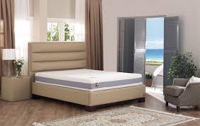 Isbir Ergoplas Yatak Fiyatlari Yatak Fiyatlari Yatak Modelleri Yatak Fiyat Listeleri Istikbal Yatas Yatsan Ikea Bellona Yatak Fiyatlari Sitesi