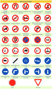Delhi Traffic Police Mandatory Signs