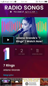 Charts Discussion 7 Rings Tops Bb Radio Songs Charts Atrl