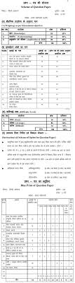 Chattisgarh Board Class 12 Scheme And Blue Print Of Hindi General Question Paper Blue Print Blueprints