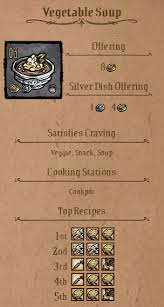 09.06.2020 · isn't it pretty easy to get meat in minecraft? Don T Starve Together All Gorge Recipes