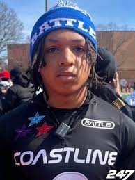 FIU 2026 Football Offers