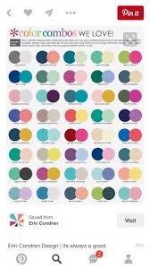 Mastering the color wheel and color harmonies (what works, what doesn't and how color communicates) will help you combine colors. Best Braces Color Combinations