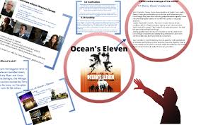 Considering the cast of this film, one particular challenge is balancing the gravity the various actors have on the plot at hand. Ocean S Eleven By Ji Hyung Kim