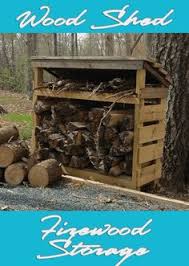 Woodshed For Firewood Storage Famous Artisan Firewood Firewood Storage Wood Shed