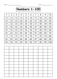 ordinal numbers chart 1 100 bedowntowndaytona com