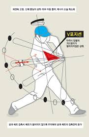 Maybe you would like to learn more about one of these? ê³¼í•™ìœ¼ë¡œ ë³¸ ì•¼êµ¬ ì •í™•í•œ íƒ€ê²© í•µì‹¬ì€ Ví¬ì§€ì…˜ ë‰´ìŠ¤ ë™ì•„ë‹·ì»´