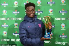 Born to nigerian parents, bukayo saka could have chosen to play for the super eagles national team. Yanmh7e29tvsnm