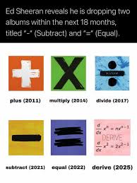 Check spelling or type a new query. Dopl3r Com Memes Ed Sheeran Reveals He Is Dropping Two Albums Within The Next 18 Months Titled Subtract And Equal Fx Dvide Plus 2011 Multiply 2014 Divide 2017 E D X