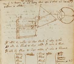 Isaac Newton S Personal Notebooks Go Digital Isaac Newton Principia Mathematica Personalized Notebook