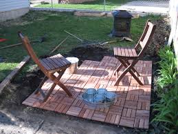 Ikea santo domingo ganador ecommerce award república dominicana 2020. Backyard Plans Coming Together Bungalow Bungahigh
