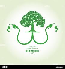 Biodiesel use hi-res stock photography and images
