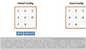 Learn the secrets to this addictive puzzle game. Javascript Ai For An Html Sliding Tiles Puzzle Smashing Magazine